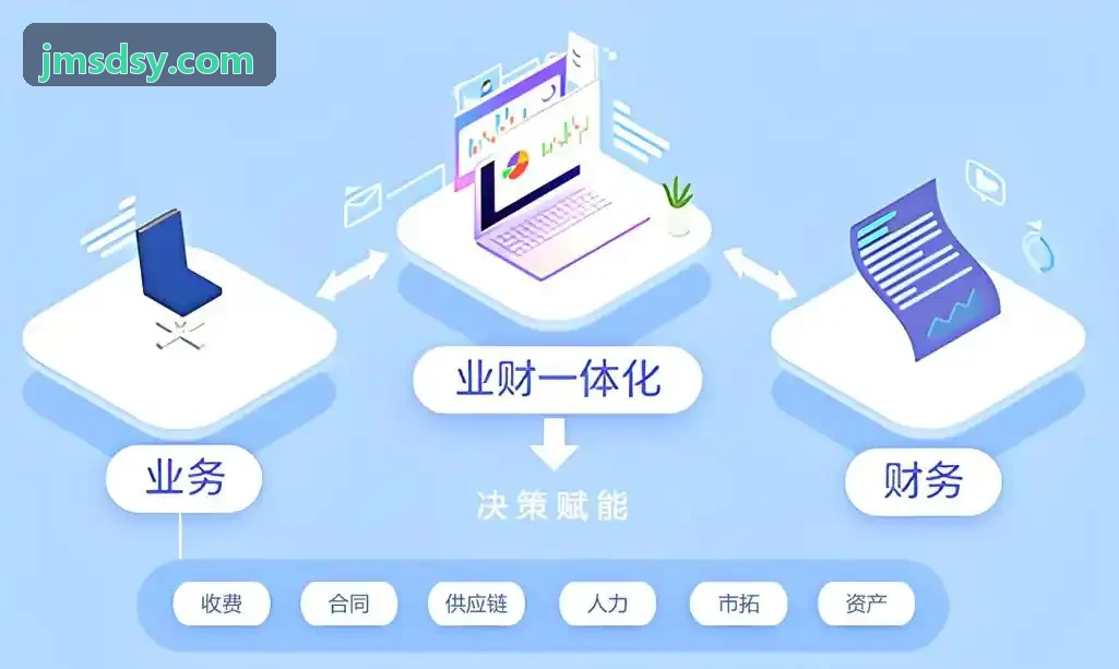 J9QIPAI特征提取与图谱建模界面
