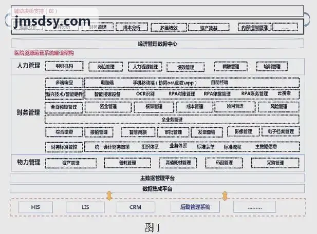 J9QIPAI企业级轻量敏捷研发场景